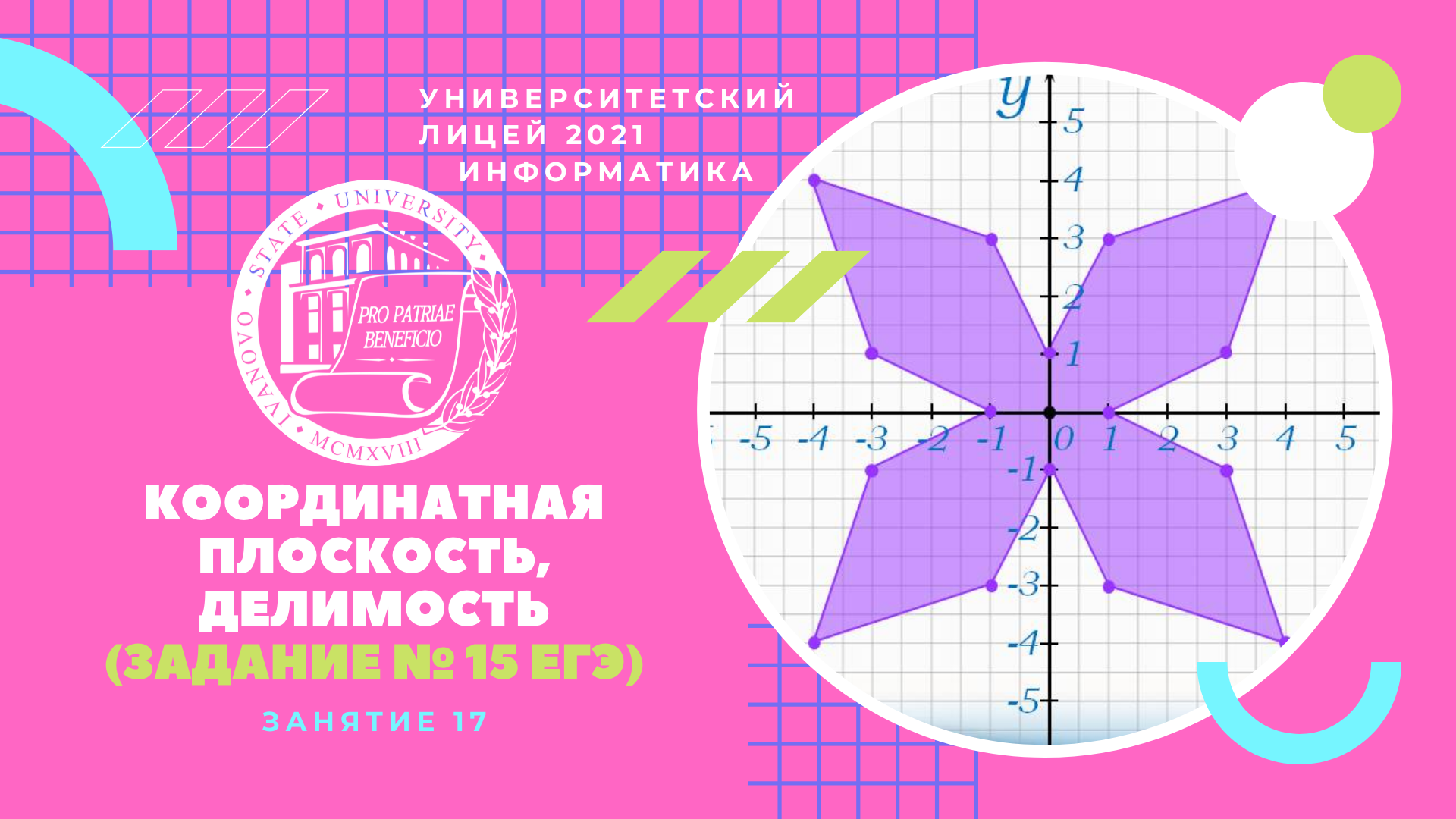 ЕГЭ по информатике. Занятие 18. Анализ и построение алгоритмов. Задание № 5  ЕГЭ – Гид абитуриента